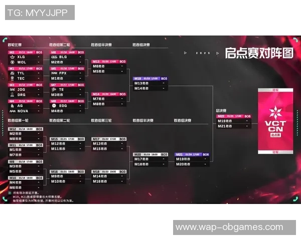 电竞新闻S15LOL赛事分析BLG包夹战术的创新与影响深度探讨